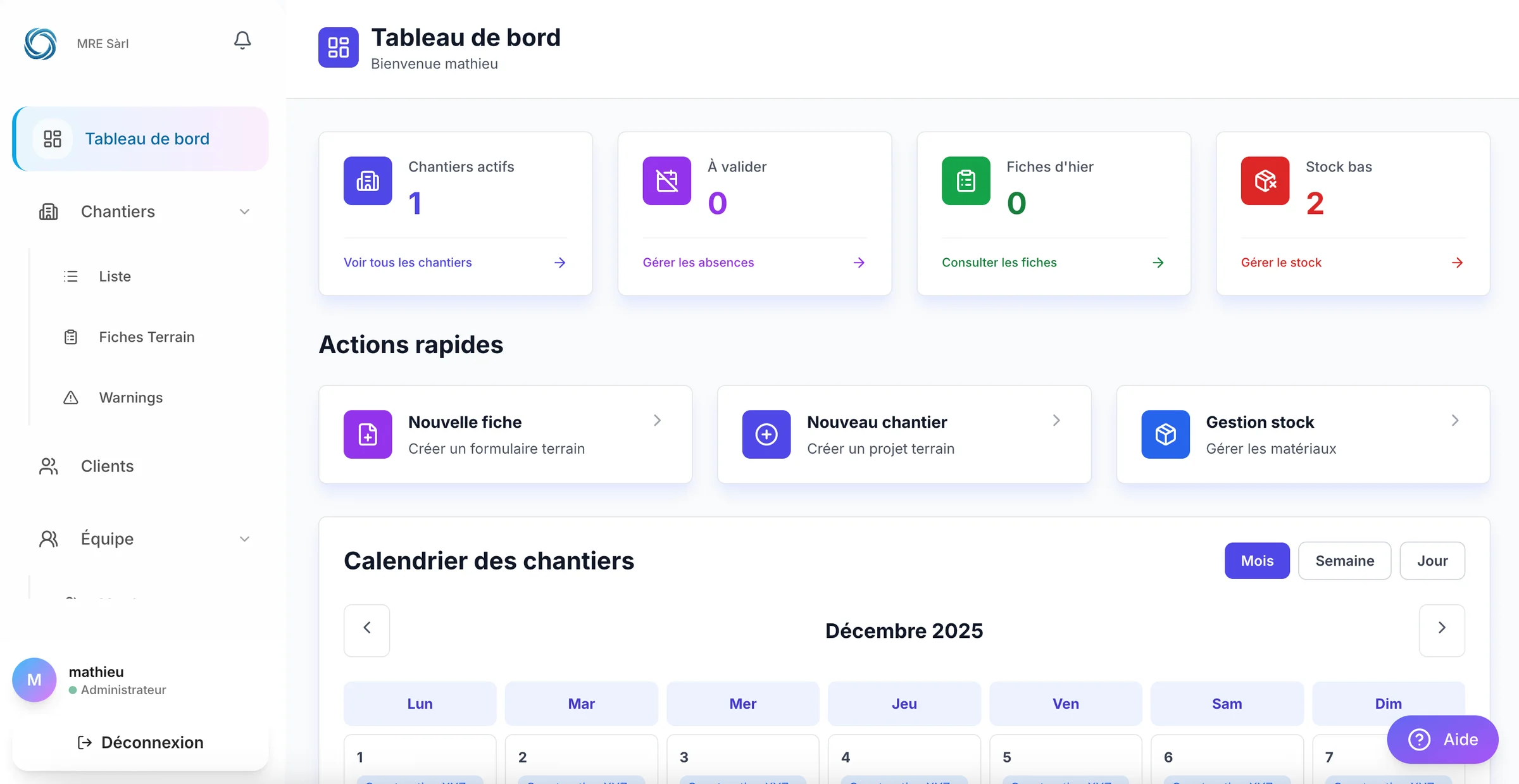Dashboard - Vue d'ensemble